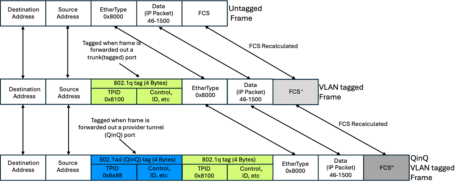 A screenshot of a computerAI-generated content may be incorrect.