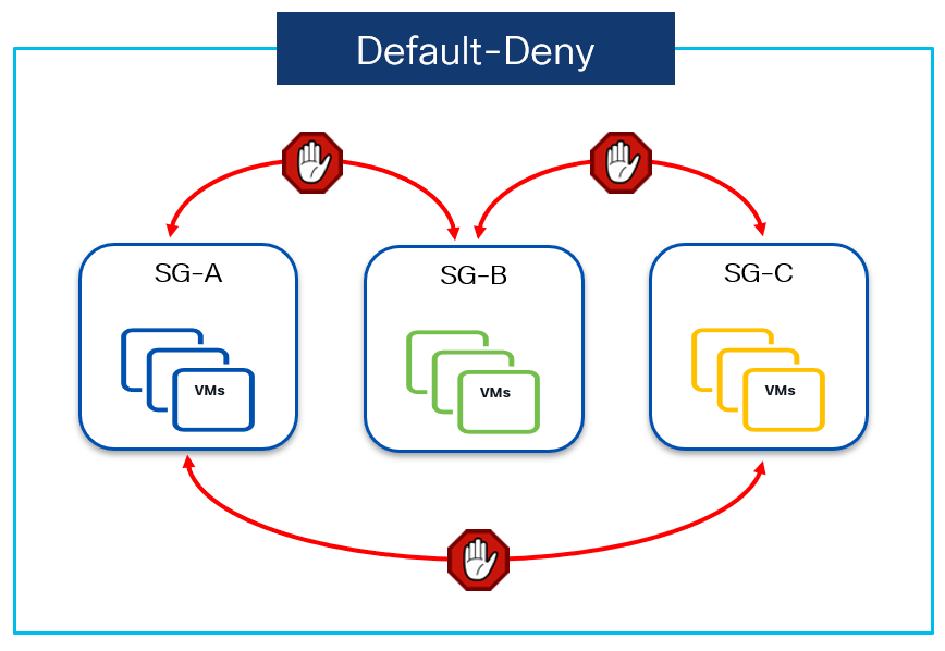 A diagram of a diagramAI-generated content may be incorrect.
