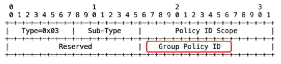 A group of numbers and a red stampAI-generated content may be incorrect.