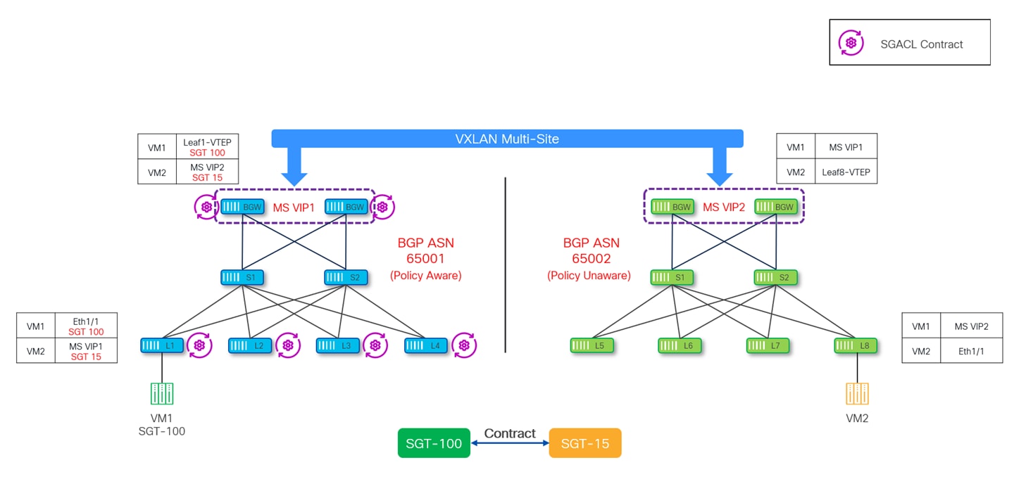 A diagram of a structureAI-generated content may be incorrect.