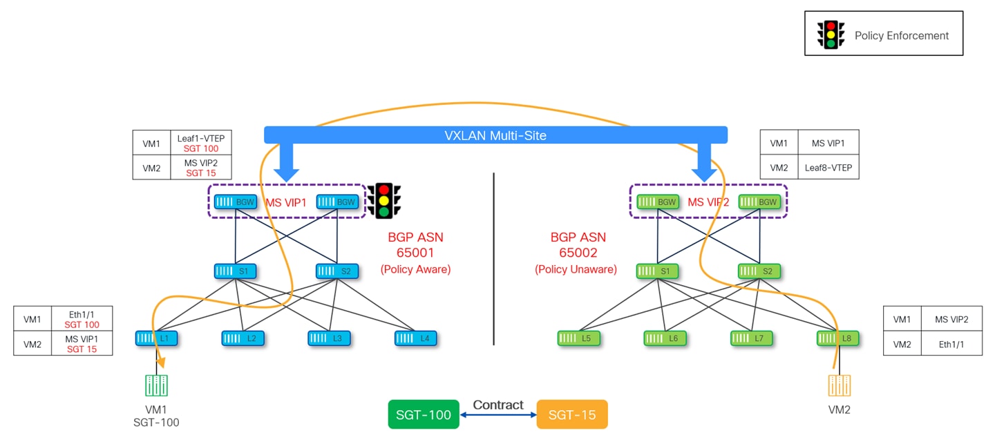 A diagram of a traffic lightAI-generated content may be incorrect.