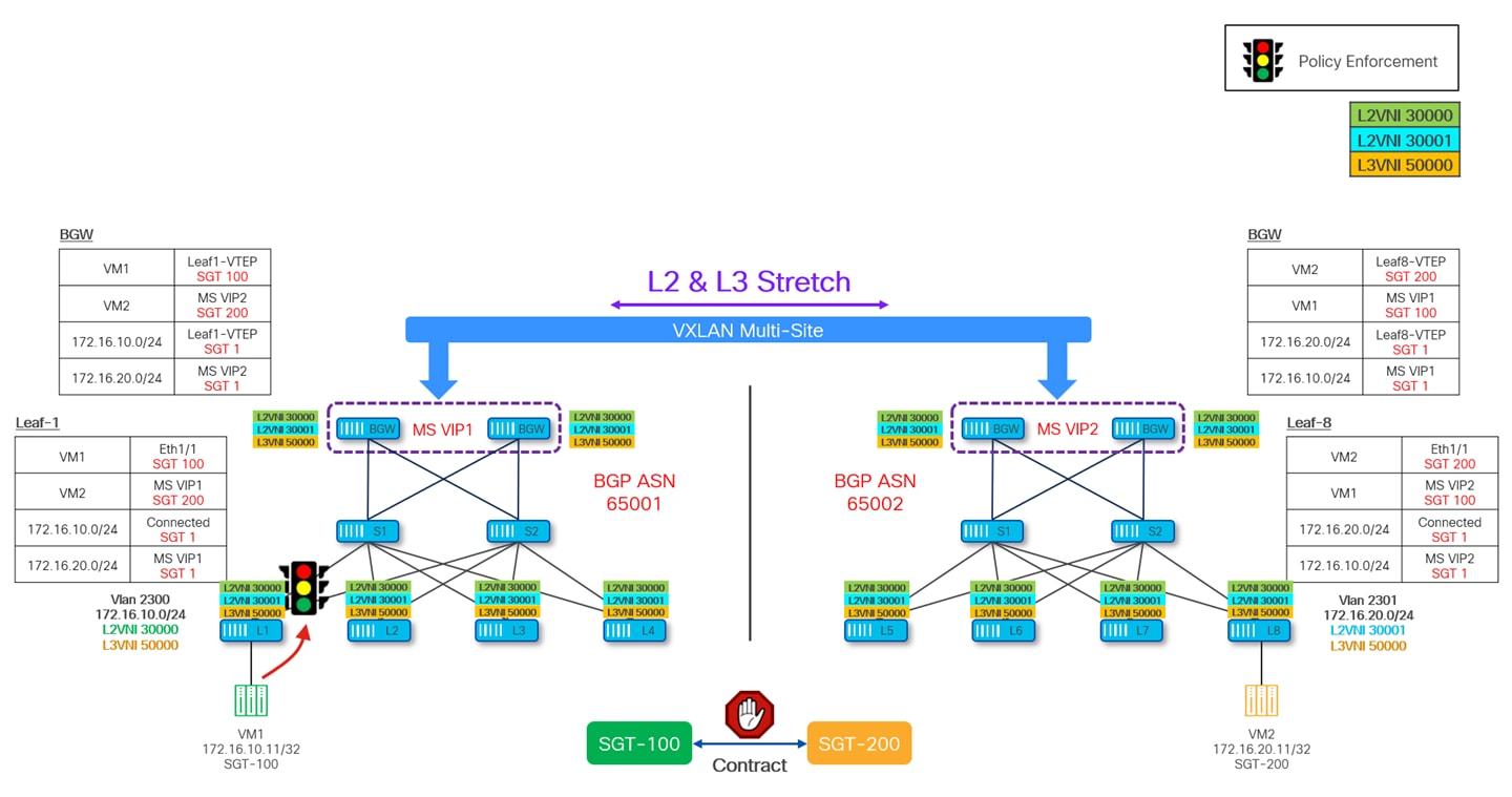 A diagram of a structureAI-generated content may be incorrect.