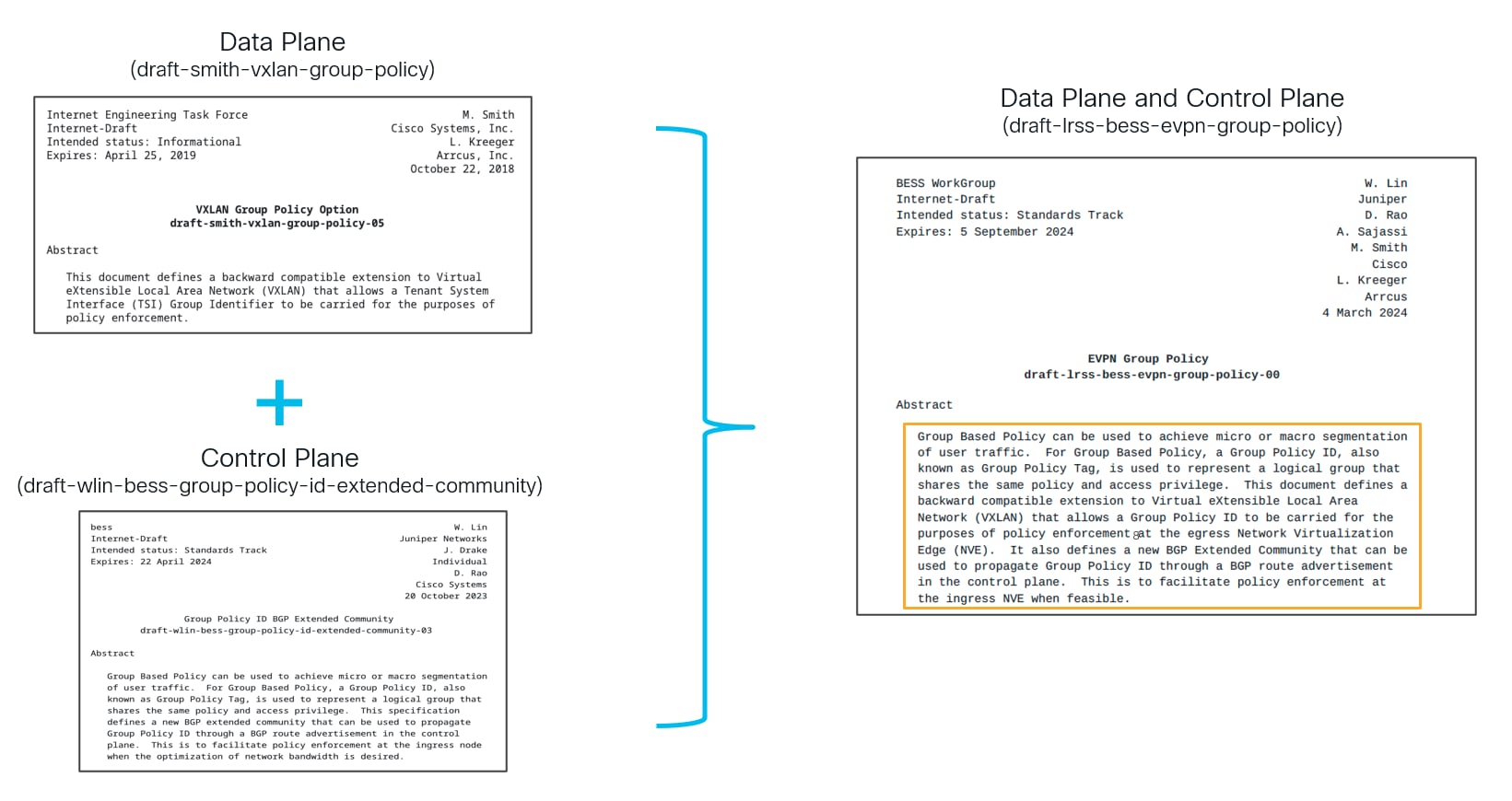 A screenshot of a computer programAI-generated content may be incorrect.