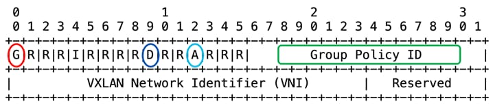 Related image, diagram or screenshot