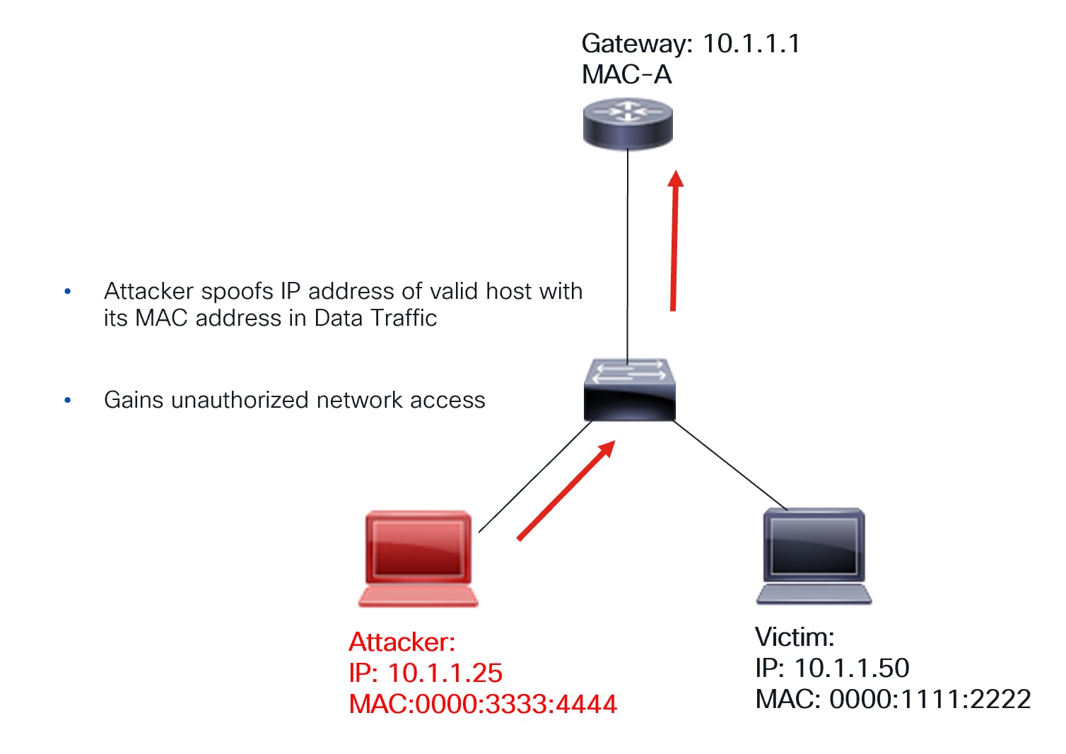 Related image, diagram or screenshot