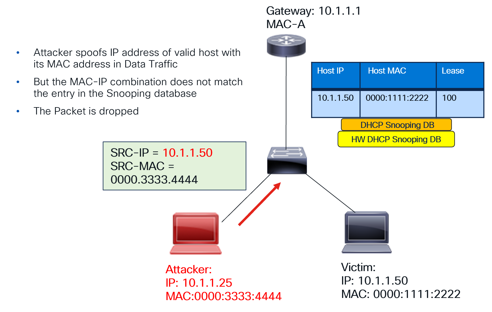 Related image, diagram or screenshot