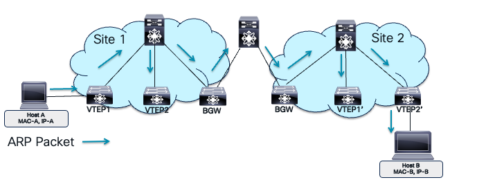 A computer servers connected to a cloudAI-generated content may be incorrect.