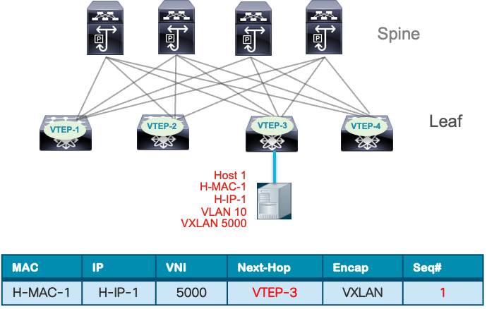 A screen shot of a computerAI-generated content may be incorrect.