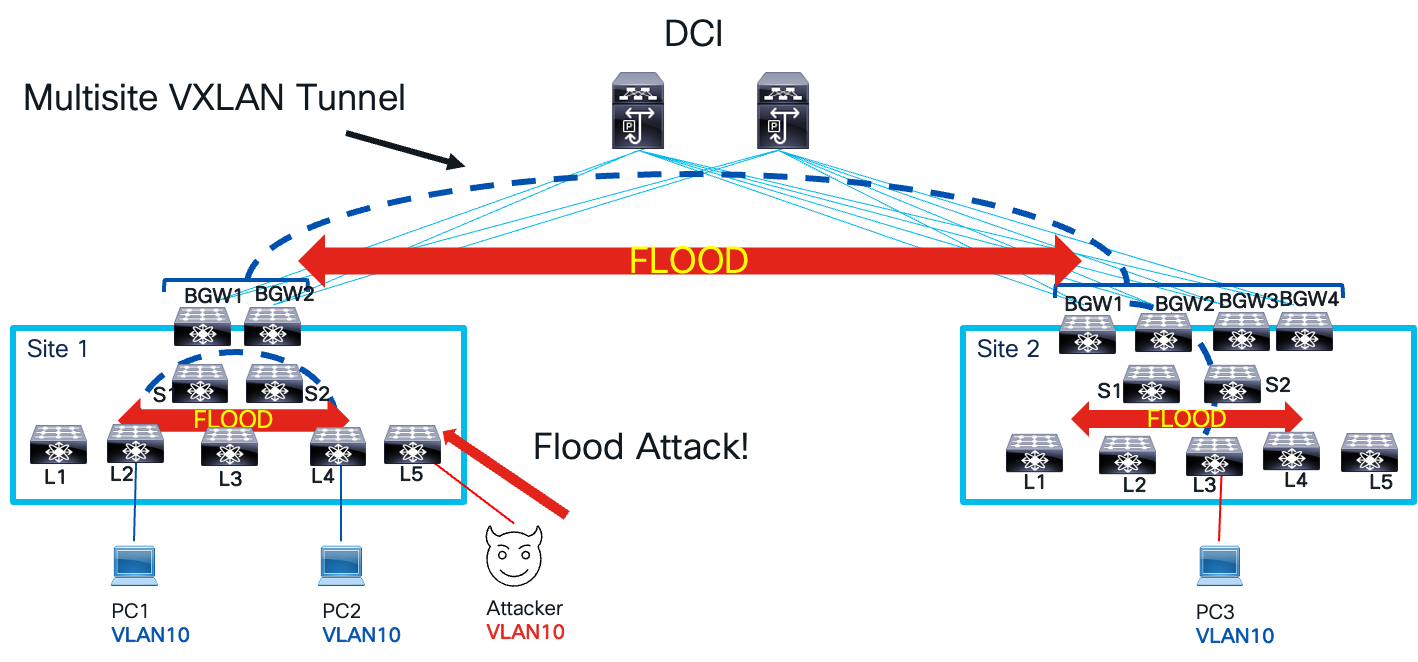 A screen shot of a computer screenAI-generated content may be incorrect.
