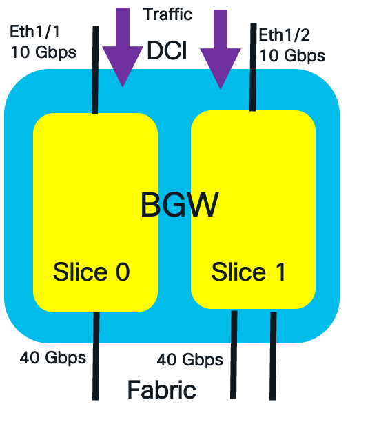 A screen shot of a computerAI-generated content may be incorrect.