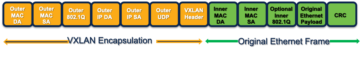 A screenshot of a computerAI-generated content may be incorrect.