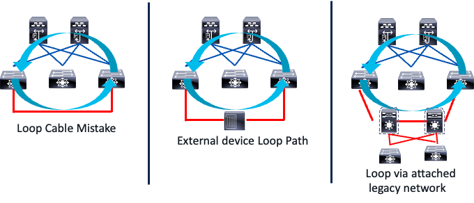 A computer screen shot of a computer diagramAI-generated content may be incorrect.