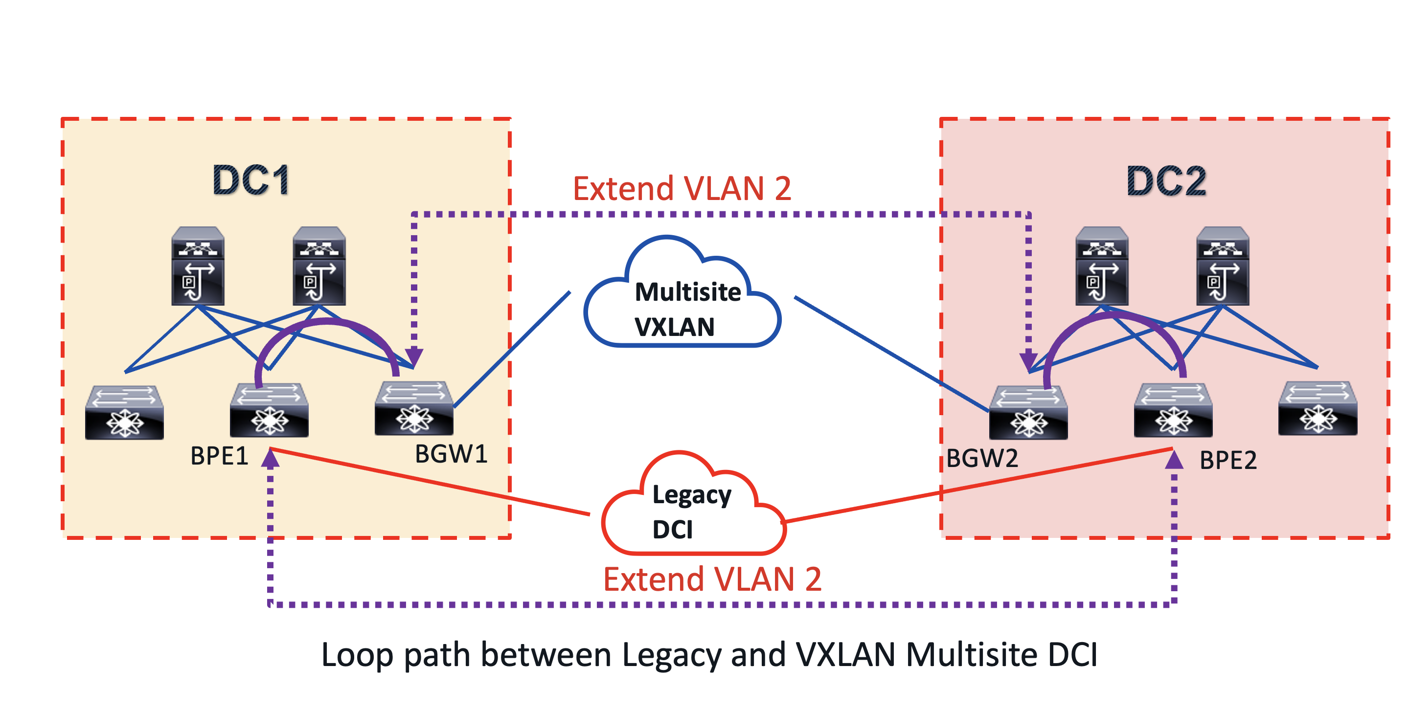 A diagram of a cloud computing networkAI-generated content may be incorrect.