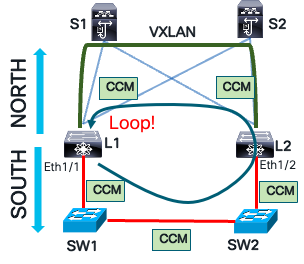 A diagram of a computerAI-generated content may be incorrect.