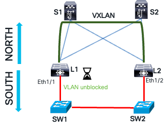 A screen shot of a computerAI-generated content may be incorrect.