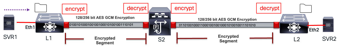 A computer screen shot of a computerAI-generated content may be incorrect.