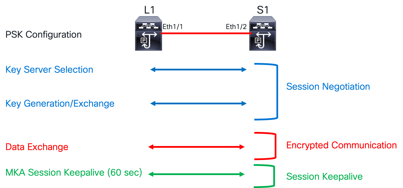 A screen shot of a computerAI-generated content may be incorrect.