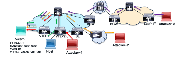 A diagram of a cloud computing networkAI-generated content may be incorrect.