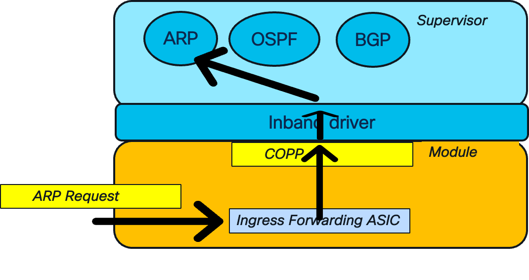 Related image, diagram or screenshot