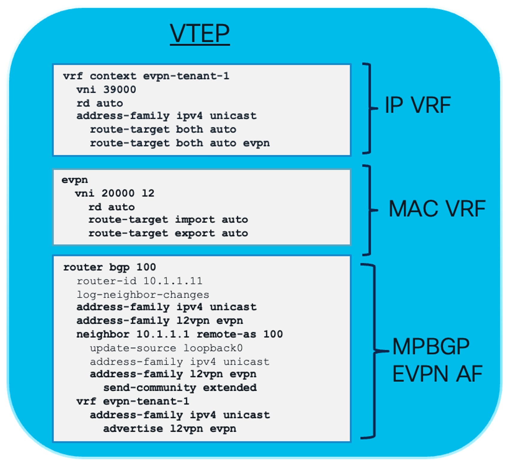 Related image, diagram or screenshot