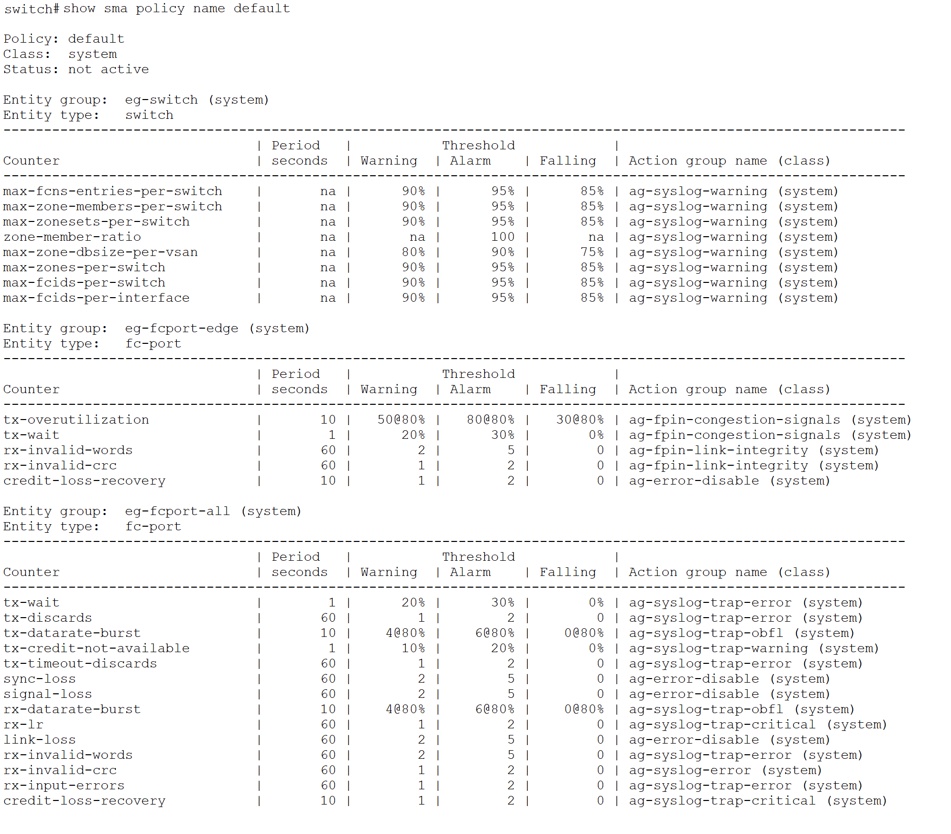 Related image, diagram or screenshot