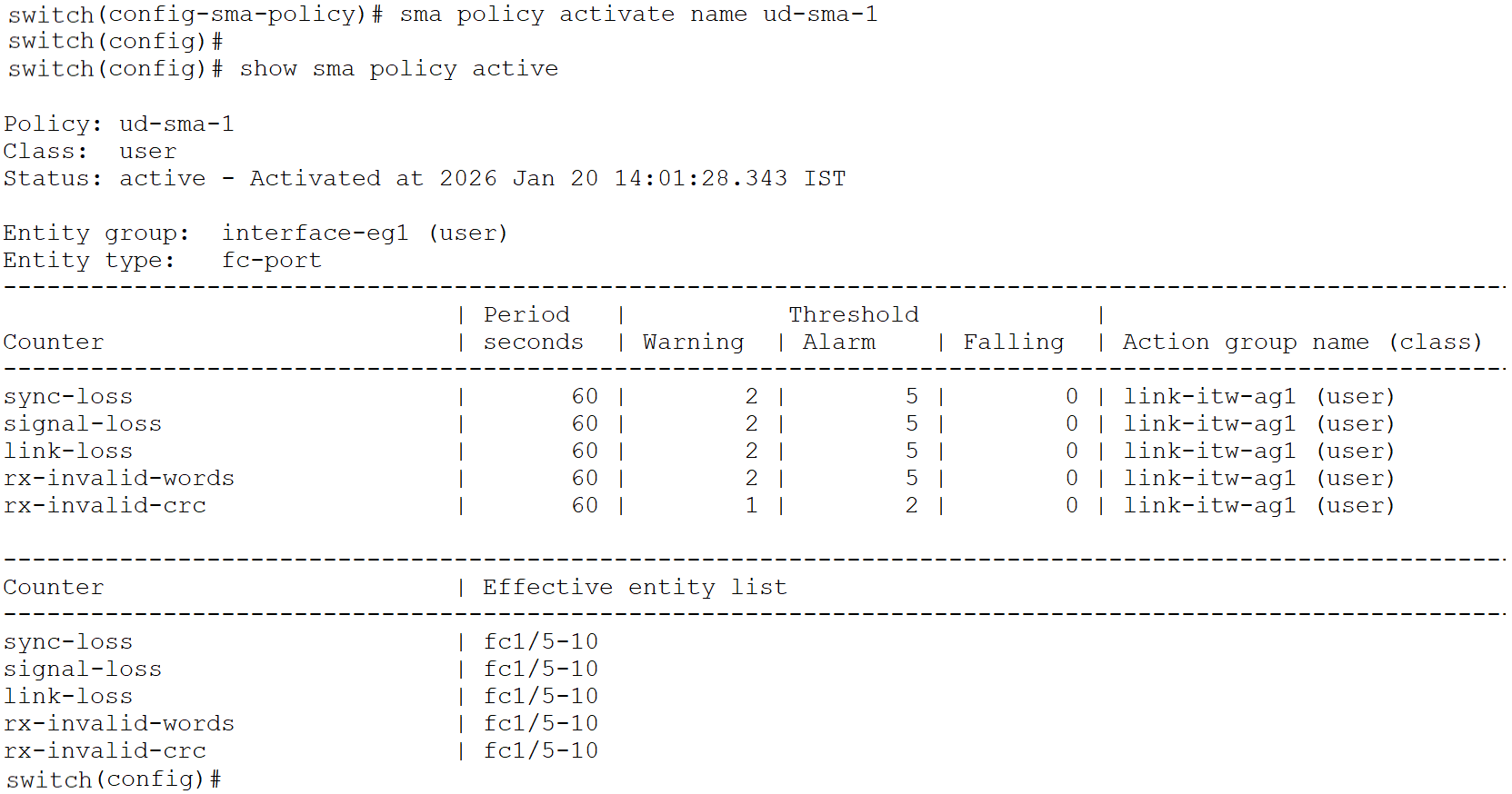 Related image, diagram or screenshot