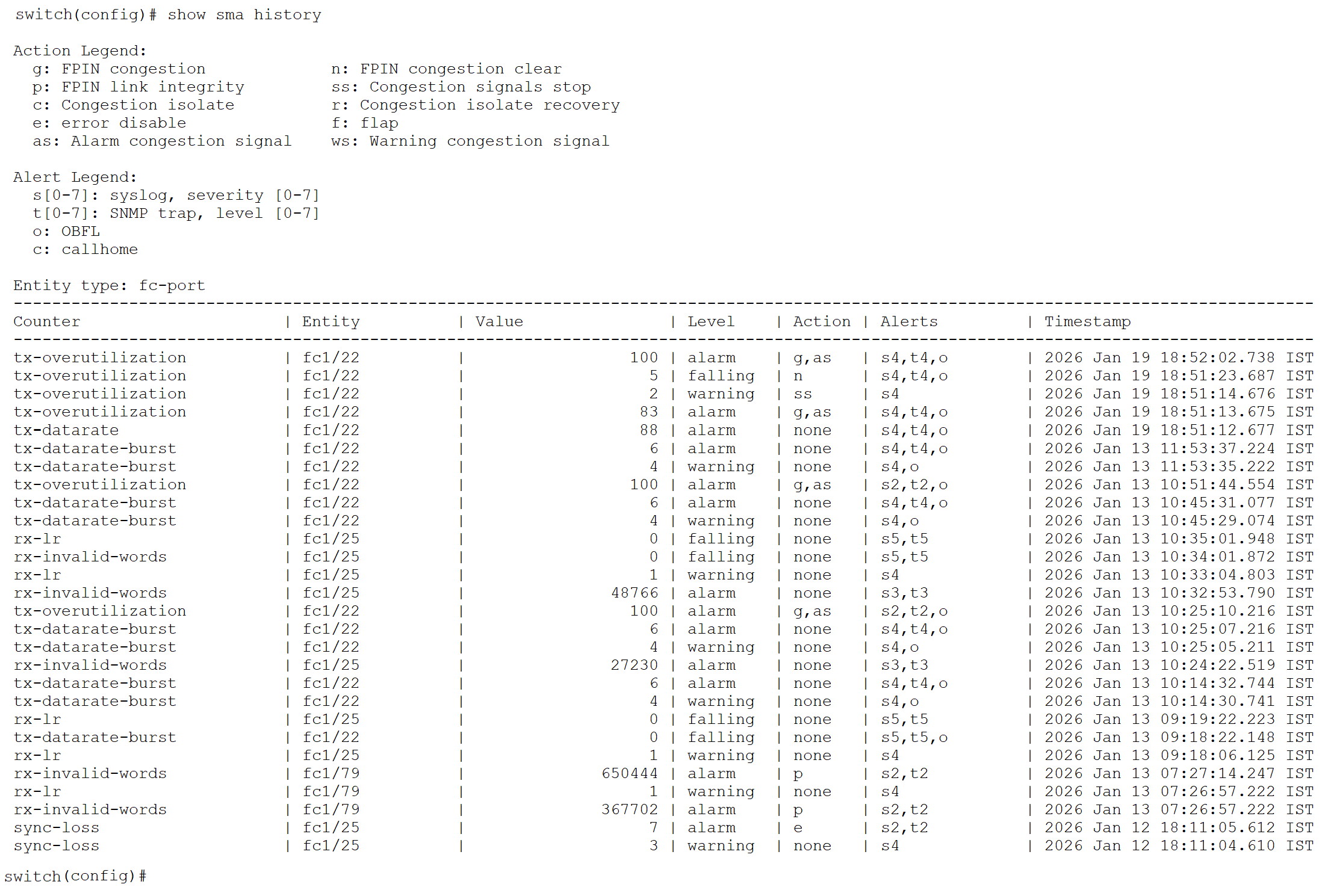 Related image, diagram or screenshot