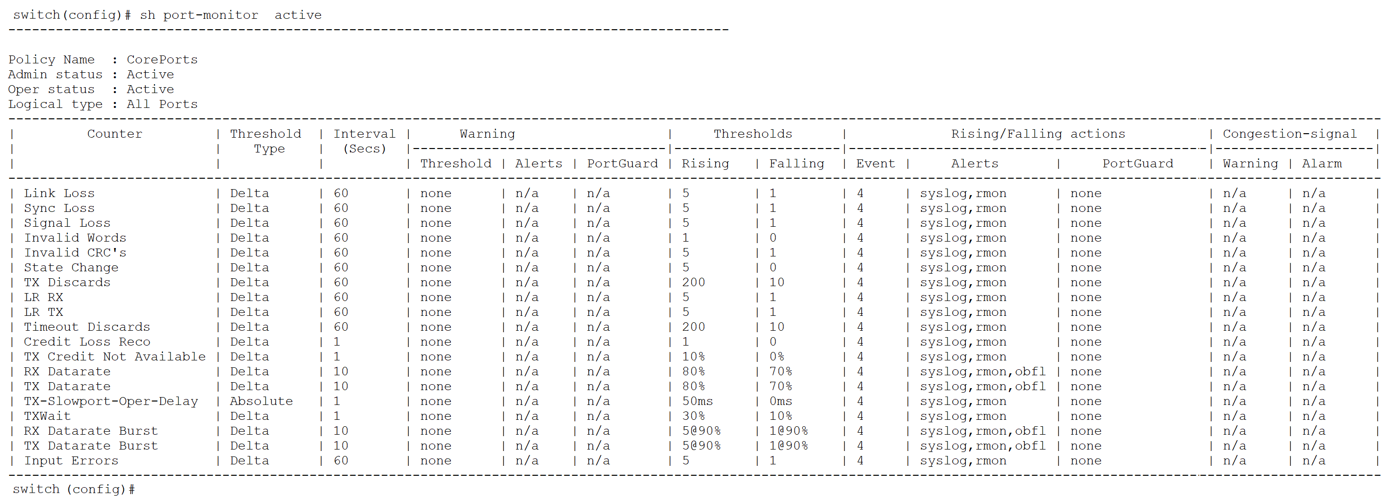 Related image, diagram or screenshot
