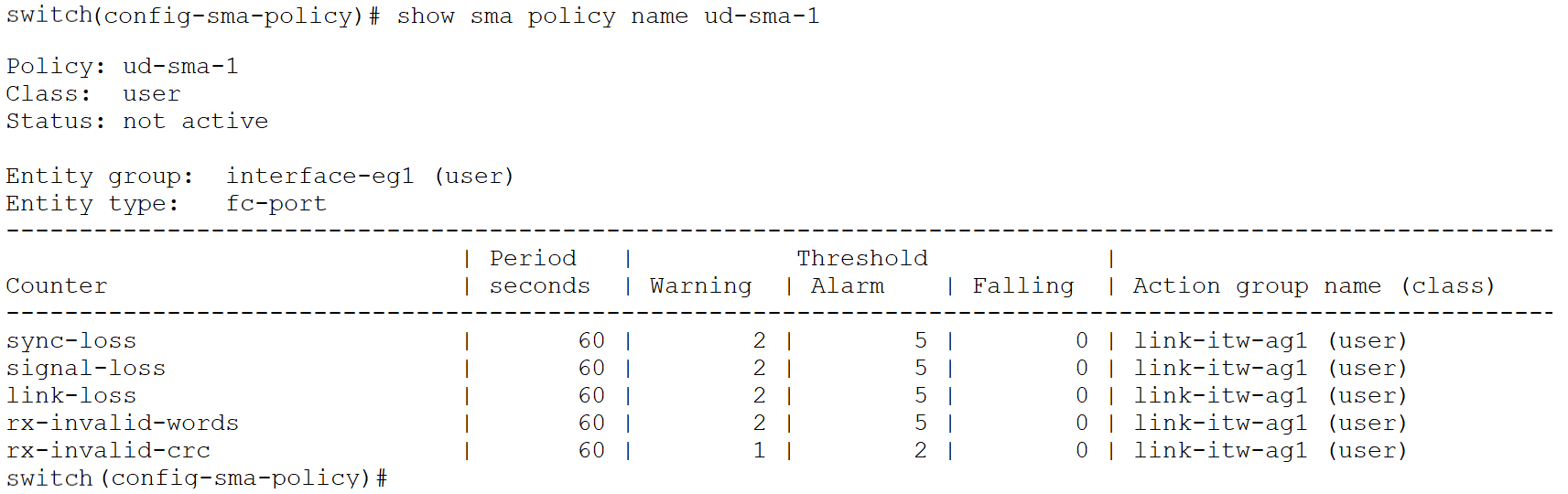 Related image, diagram or screenshot