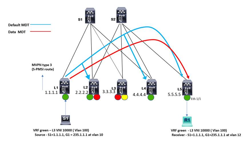 A picture containing diagram, text, screenshot, lineDescription automatically generated