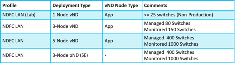 A screenshot of a computerDescription automatically generated with medium confidence