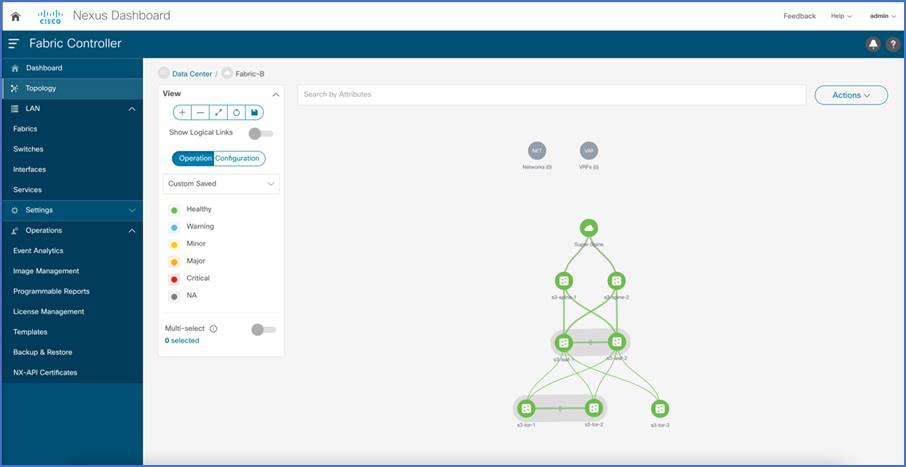 A picture containing chartDescription automatically generated