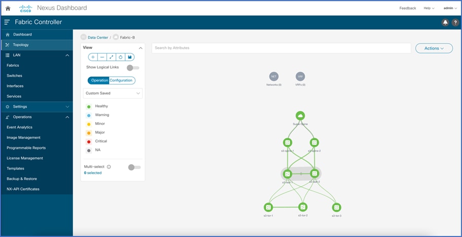 A picture containing chartDescription automatically generated