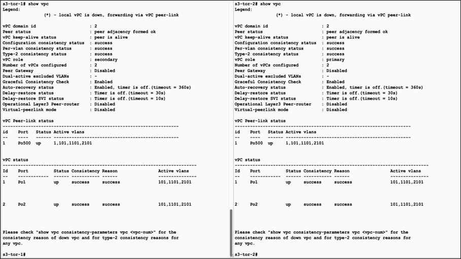 Graphical user interface, application, tableDescription automatically generated