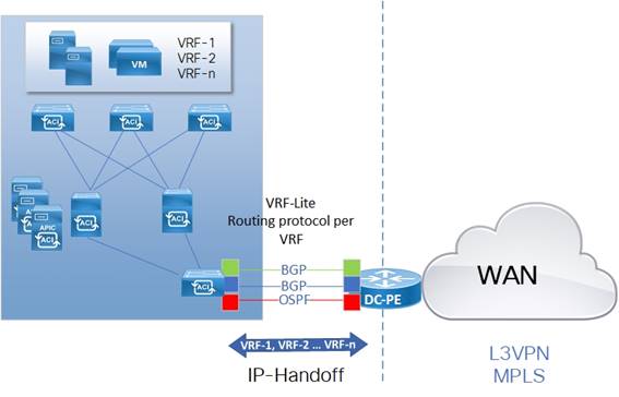 Diagram, applicationDescription automatically generated