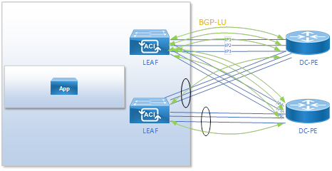 Related image, diagram or screenshot