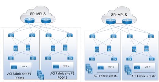 DiagramDescription automatically generated