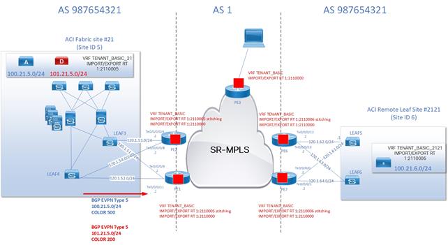 DiagramDescription automatically generated