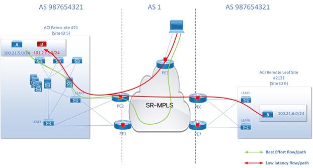 DiagramDescription automatically generated