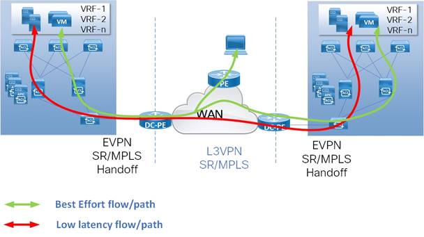 DiagramDescription automatically generated