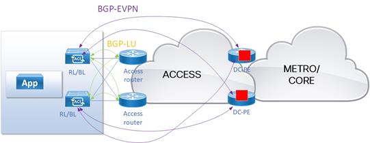 DiagramDescription automatically generated