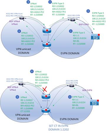 DiagramDescription automatically generated