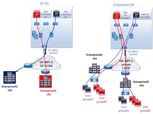 DiagramDescription automatically generated