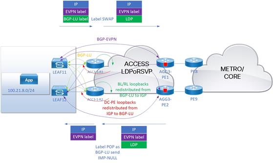 DiagramDescription automatically generated