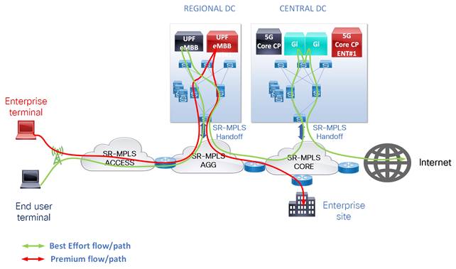 DiagramDescription automatically generated