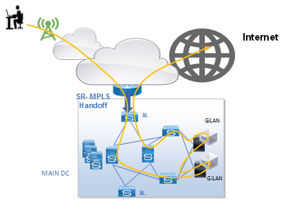 Related image, diagram or screenshot