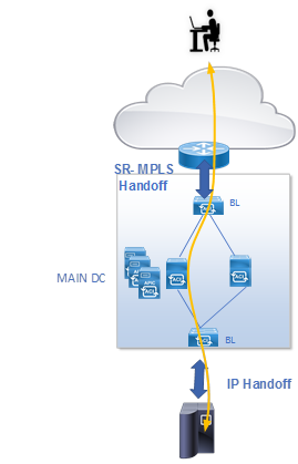 Related image, diagram or screenshot