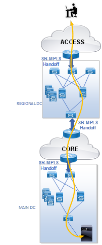 Related image, diagram or screenshot