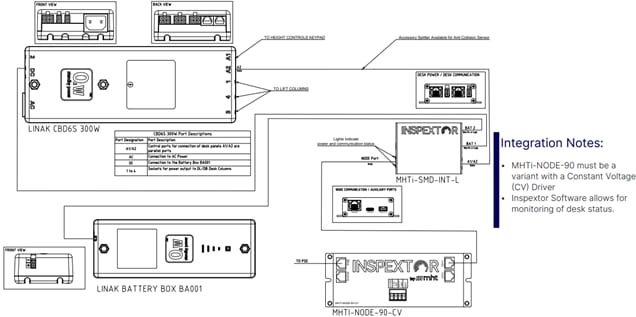 A diagram of a computerAI-generated content may be incorrect.