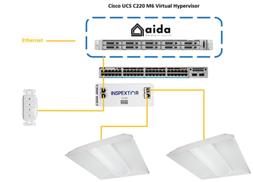 Related image, diagram or screenshot